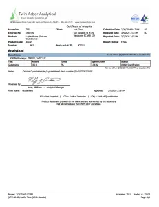 Glutathione Gummies 20 Seraph Nutrition Glutathione Gummies report 1