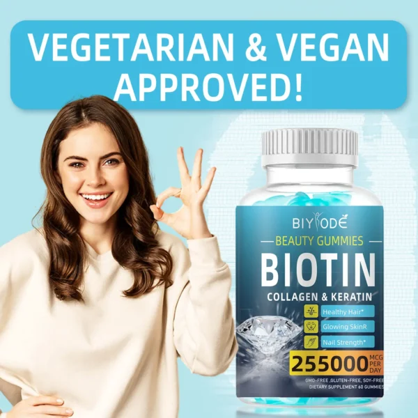 Biotin Gummies - Image 2