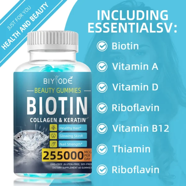 Biotin Gummies - Image 4