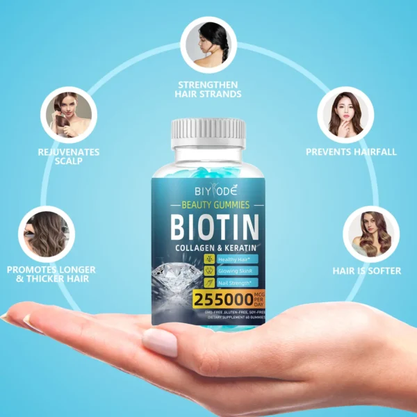Biotin Gummies - Image 5