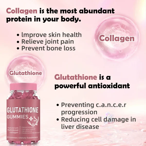 Glutathione Gummies – Skin Brightening Supplements with 500mg Glutathione for Even Skin Tone, Antioxidant Protection, and Liver Detox Support.
