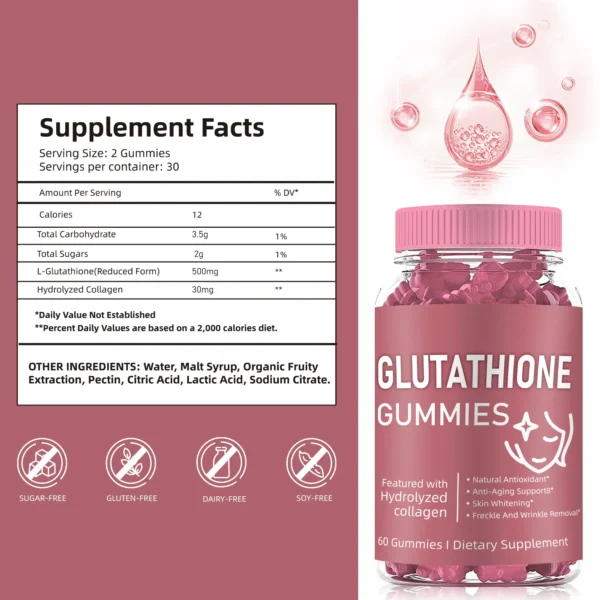 Nutrition facts for Glutathione Gummies: 12 calories, 3.5g total carbohydrates, 2g total sugars, 500mg L-Glutathione (Reduced Form), 30mg Hydrolyzed Collagen.