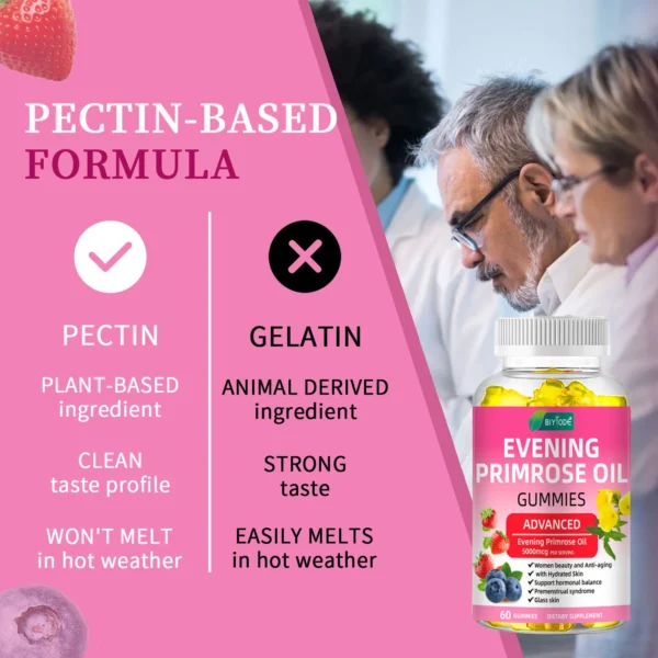 Evening Primrose Oil Gummies for skin health, hormonal balance, and GLA supplementation, promoting clear skin, reduced PMS symptoms, and joint support.