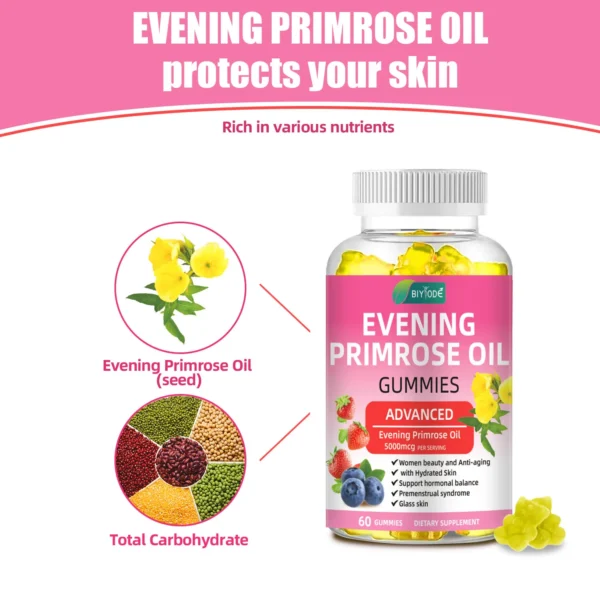Evening Primrose Oil Gummies for skin health, hormonal balance, and GLA supplementation, promoting clear skin, reduced PMS symptoms, and joint support.